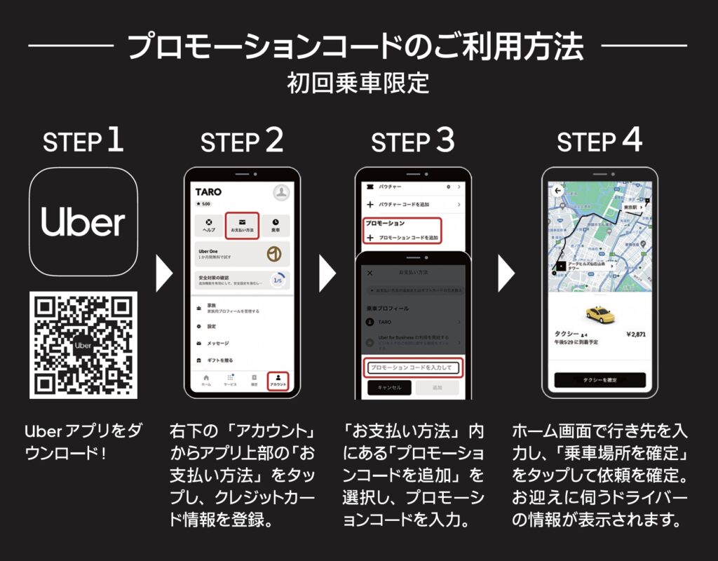 Uberタクシー初回利用クーポン取得方法