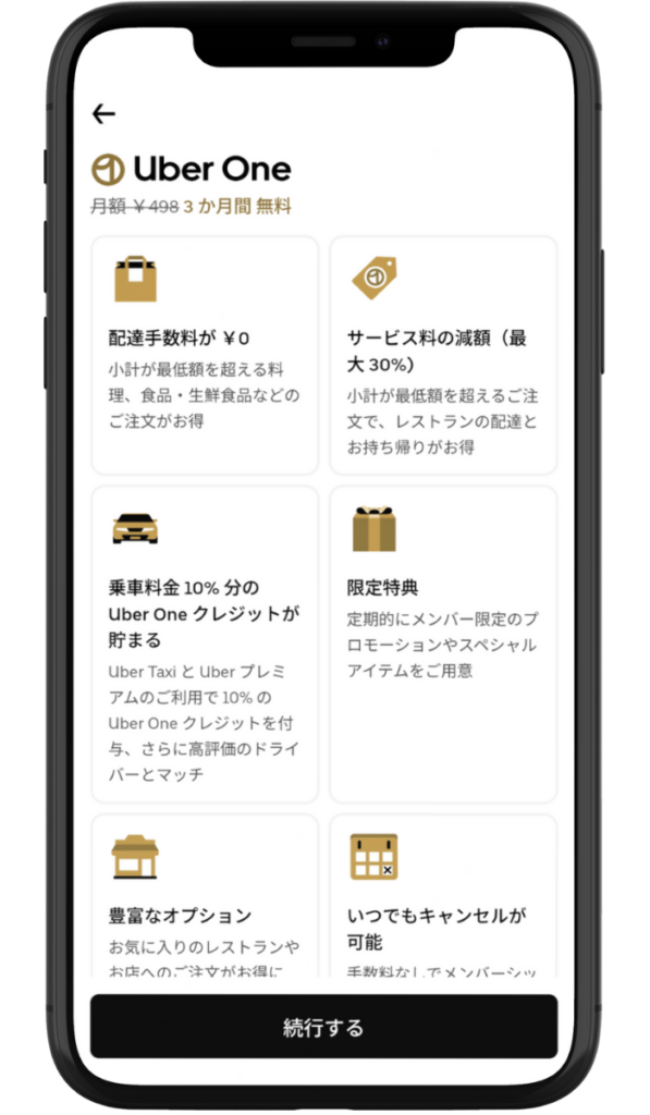 Uber Eats(ウーバーイーツ)アプリ内のUber One(ウーバーワン)特典内容が一覧表示されたスクリーンショット。