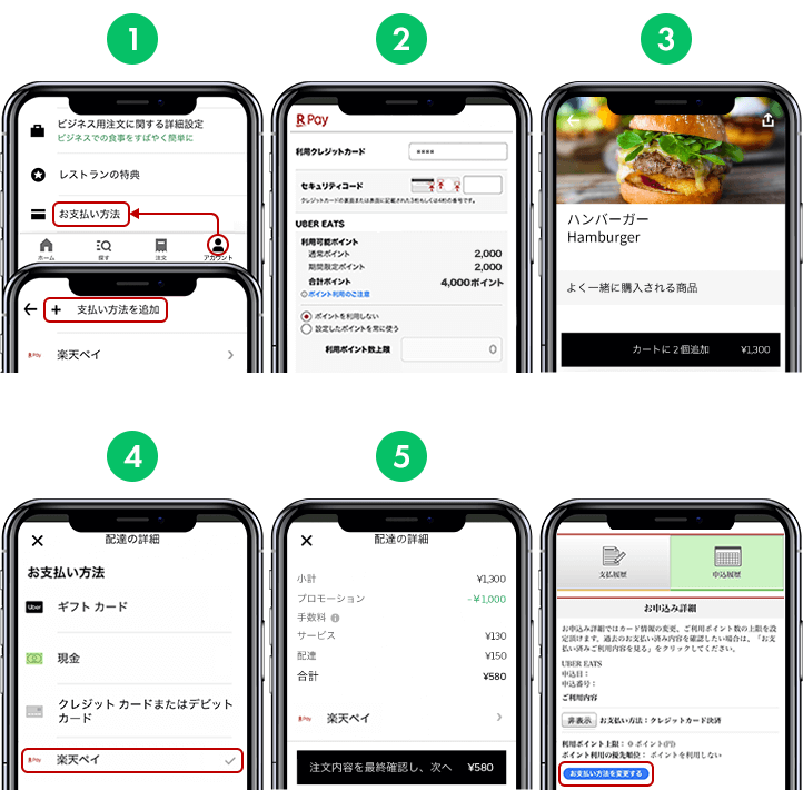 楽天ペイの支払い手順
