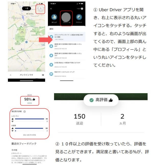 ウーバーイーツ配達員自分への評価の確認方法