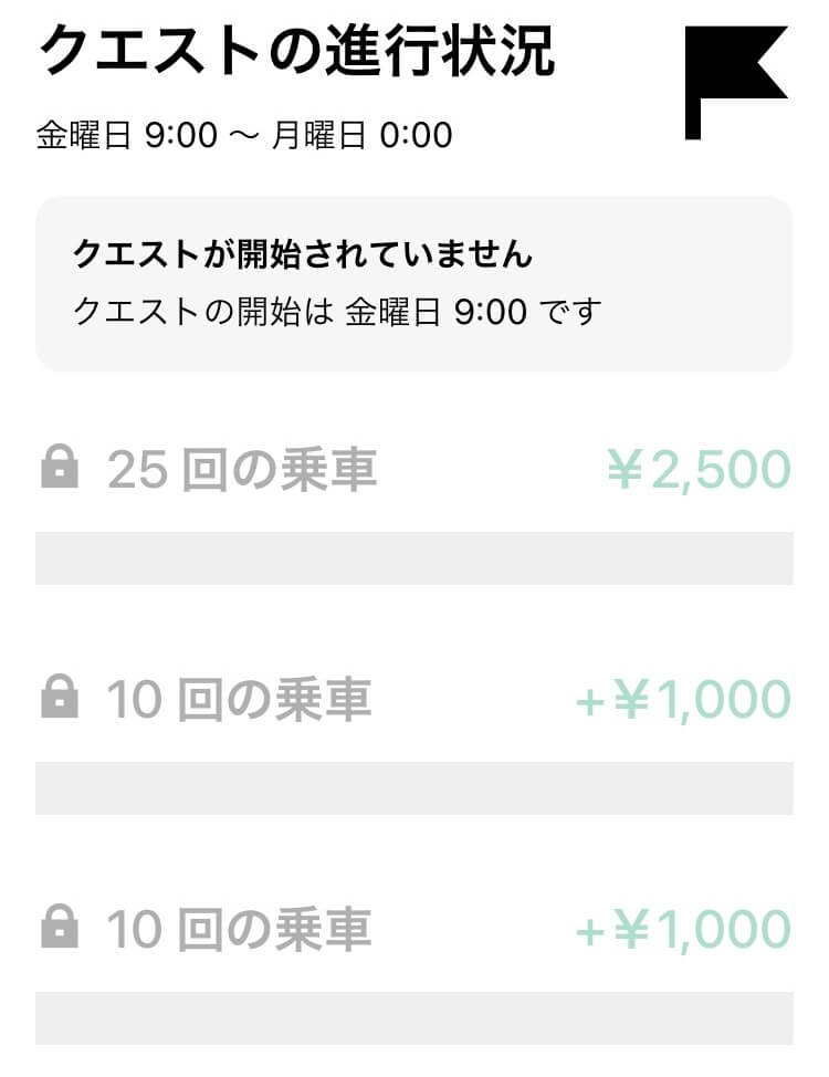 Uber Eats(ウーバーイーツ)のクエスト報酬画面