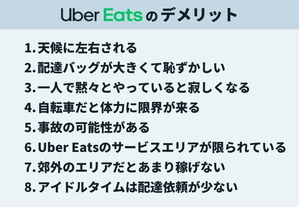 Uber Eats(ウーバーイーツ)配達員の8つのデメリット