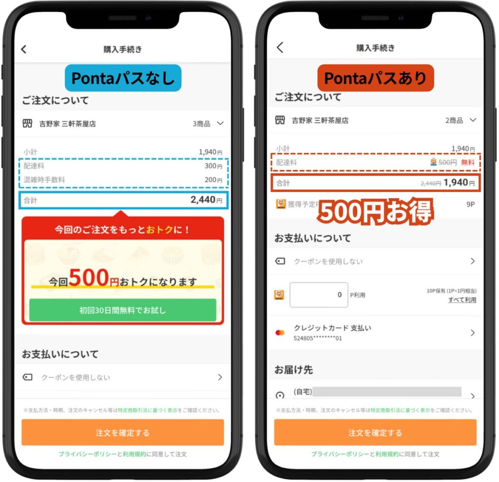 Pontaパス会員と非会員の支払額比較。同じ注文で500円の差が出ることを示す図。