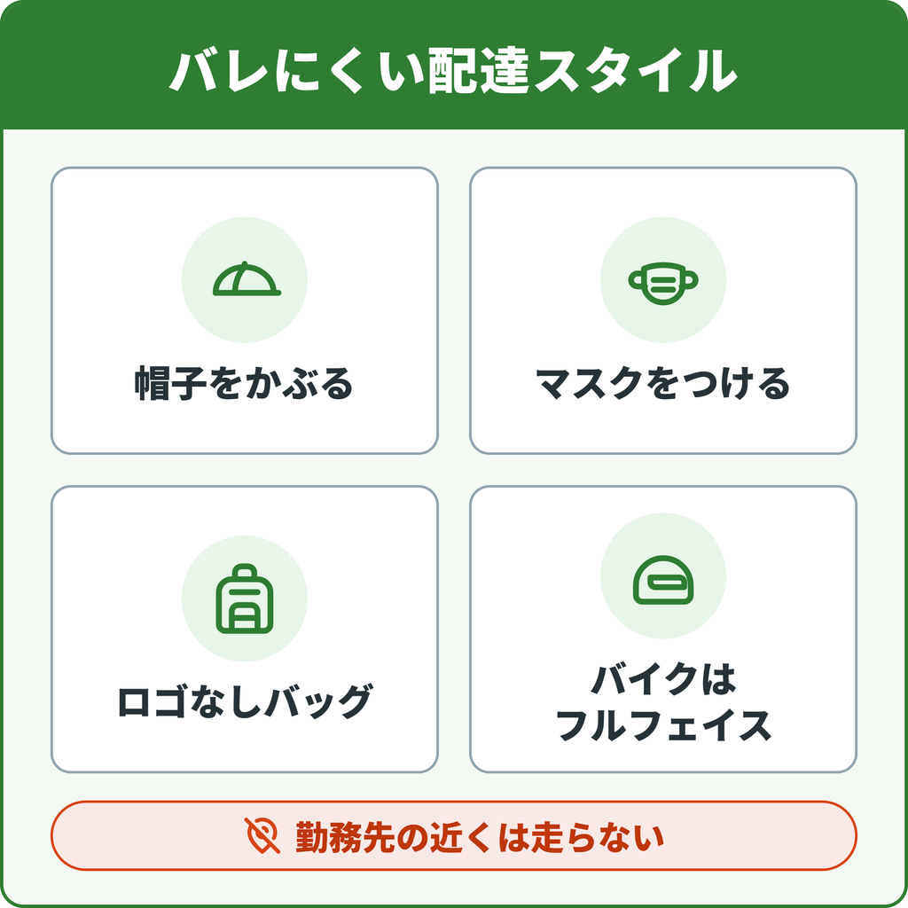 Uber Eats(ウーバーイーツ)の副業が会社にバレにくい配達中の格好(帽子・マスク・ロゴなしの配達バッグ)を示した図