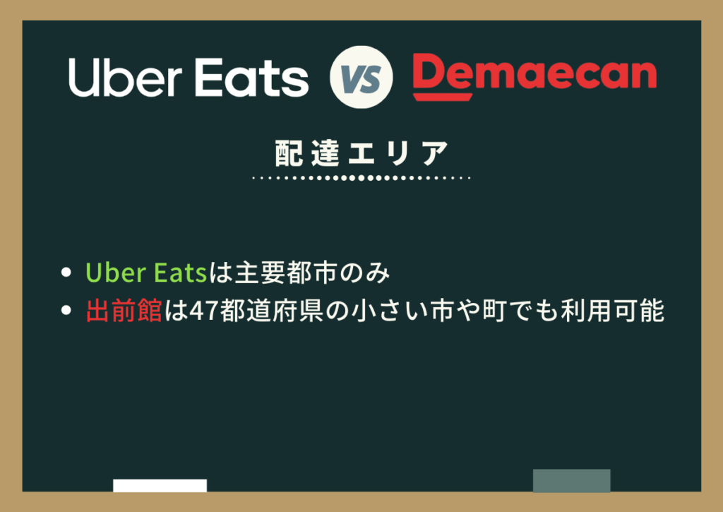 Uber Eats(ウーバーイーツ)と出前館の配達エリアを比較