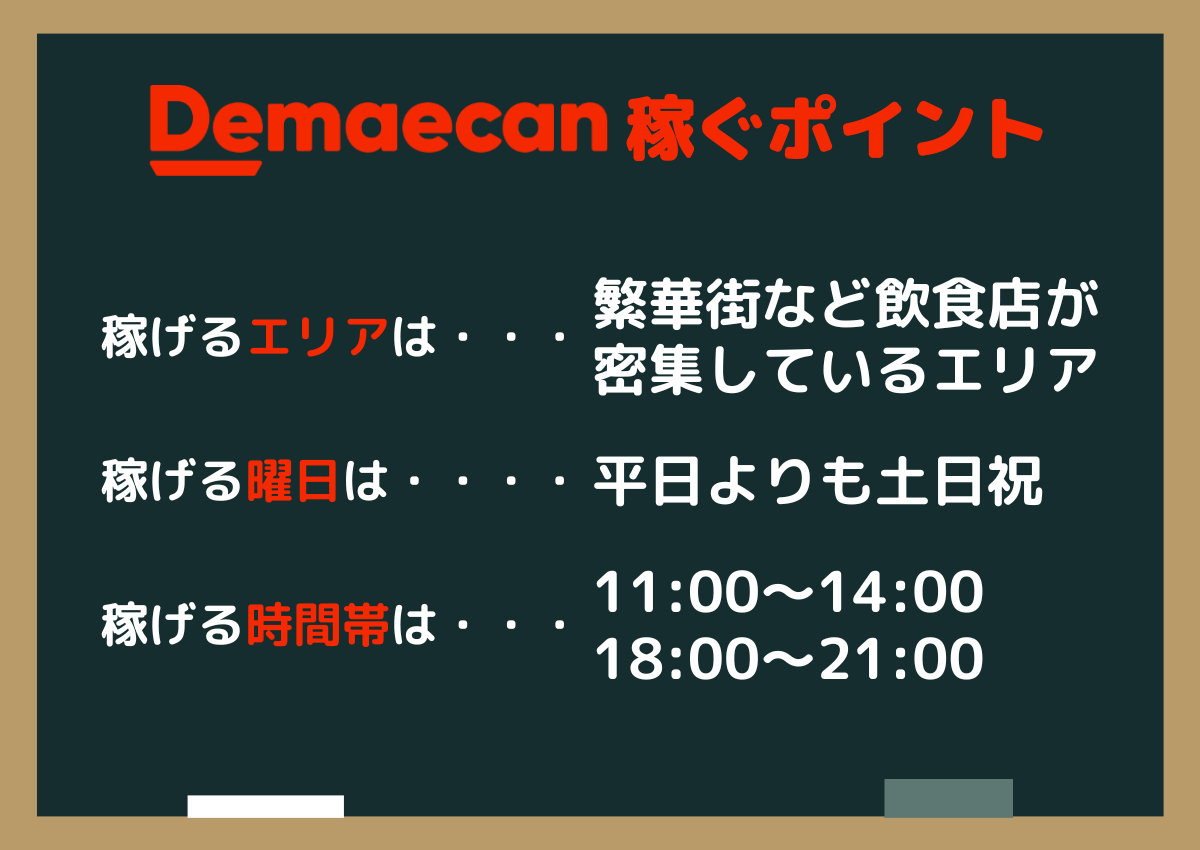 出前館の配達で稼げるエリア・曜日・時間帯