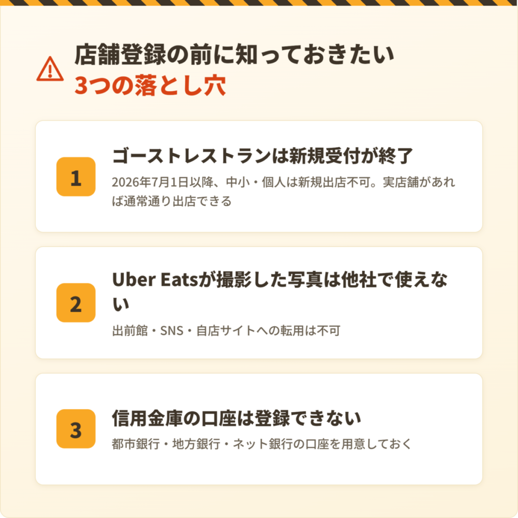Uber Eats(ウーバーイーツ)に店舗登録する前に知っておきたい3つの落とし穴をまとめた注意点カード