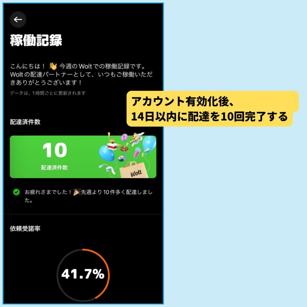 Woltお友達紹介キャンペーン-アカウント有効化後、14日以内に配達を10回完了する