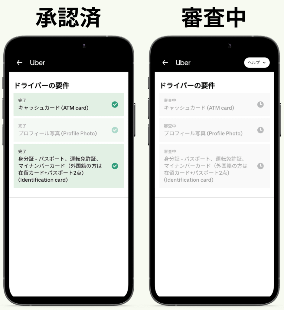 Uber Eats（ウーバーイーツ）の必要書類の承認