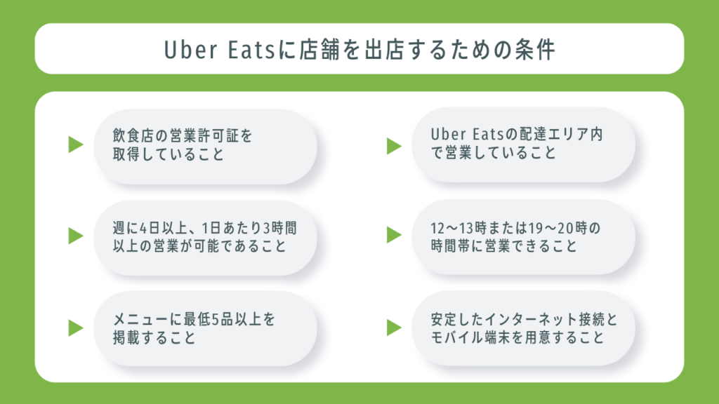 Uber Eats('ウーバーイーツ)に店舗を出店するための条件