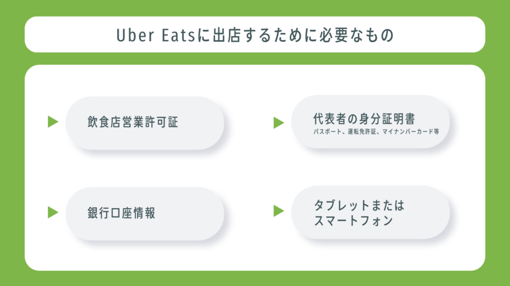 Uber Eats(ウーバーイーツ)に出店するために必要なもの