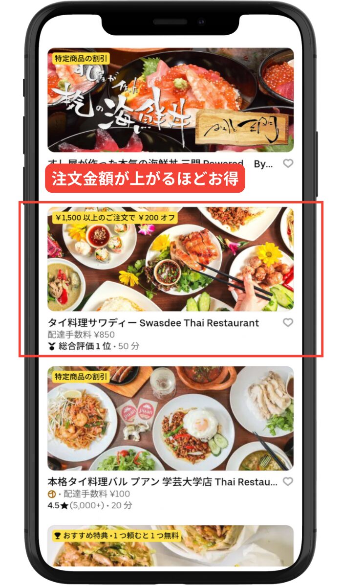 Uber Eats(ウーバーイーツ)のプロモーション-注文金額が上がるほどお得