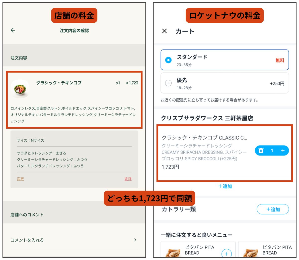 「クリスプ・サラダワークス」の店頭価格とロケットナウの注文金額が一致している画面。