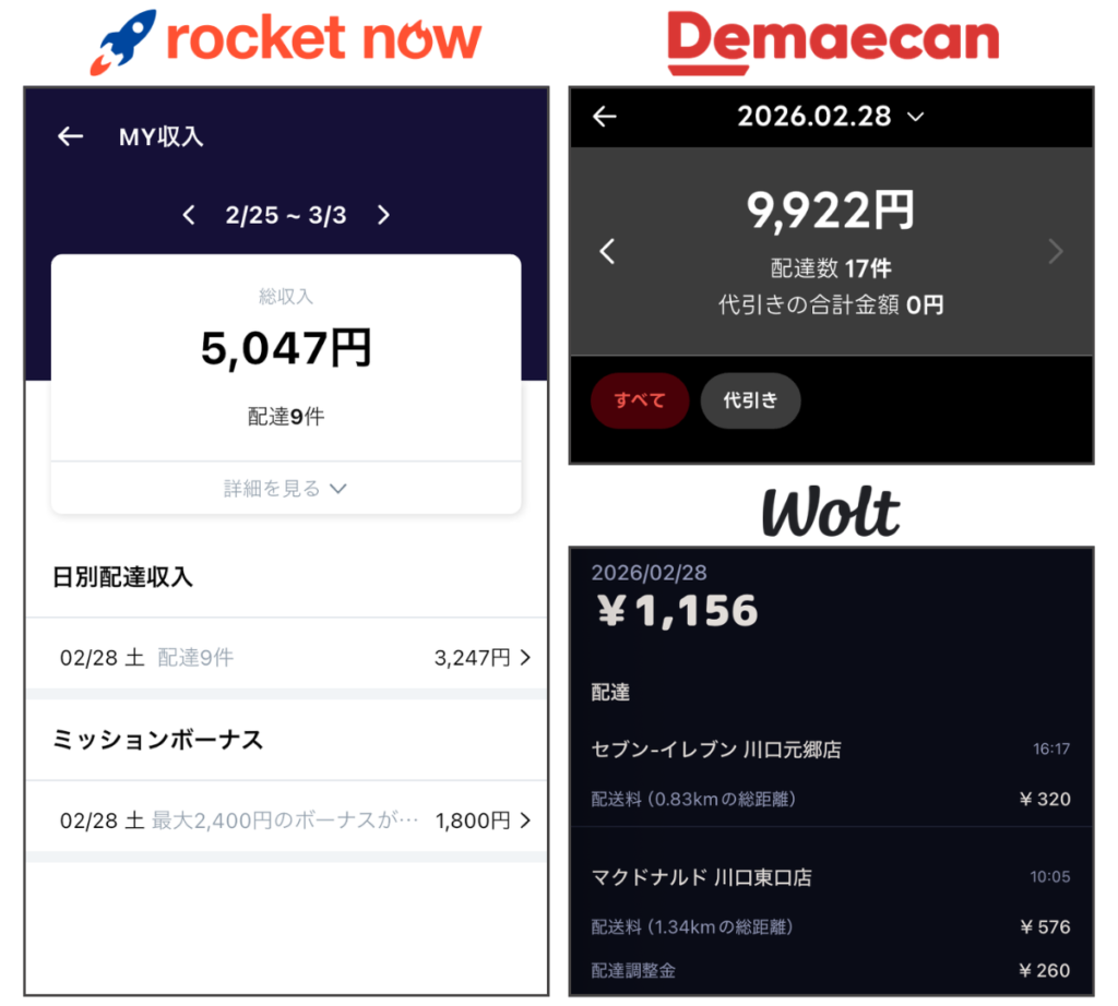 出前館とRocket Now（ロケットナウ）を掛け持ちして28件配達・時給1,792円稼いだ売上画面。