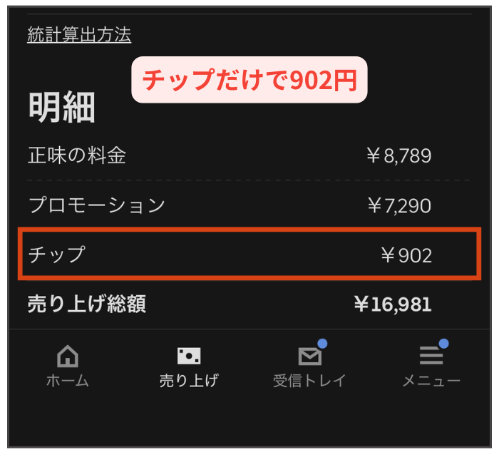 Uber Eats配達で、1日の配達で902円のチップが入った報酬画面のスクリーンショット。