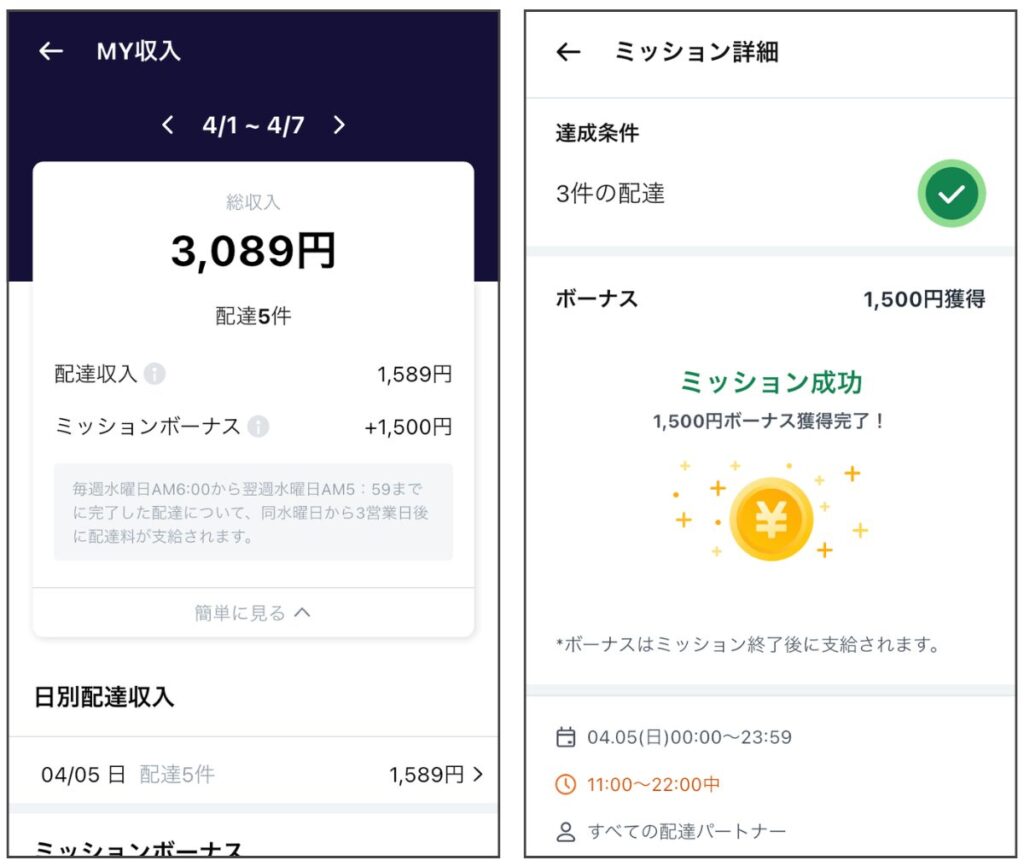 Rocket Now（ロケットナウ）で2時間45分稼働して5件配達した時の時給1,123円の売上画面。